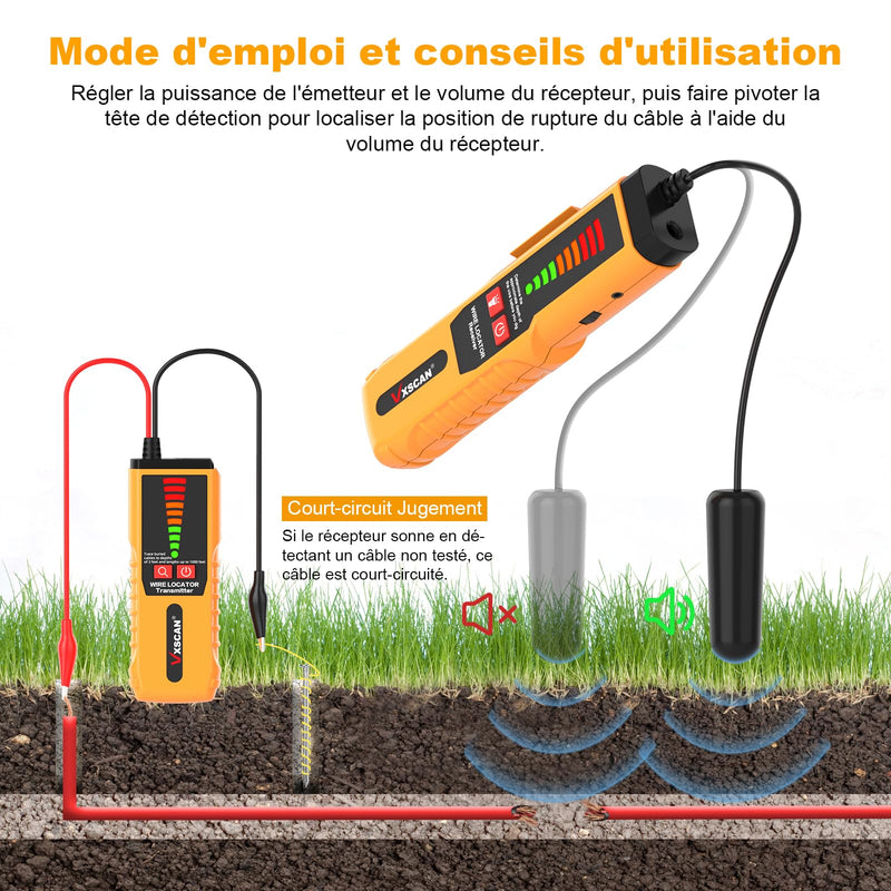 [Australia - AusPower] - VXSCAN F04 Underground Cable Locator, Cable Tester with Earphones, Non-Destructive Underground Wires for Finding Wires and Irrigation Wires of Animal Fences 