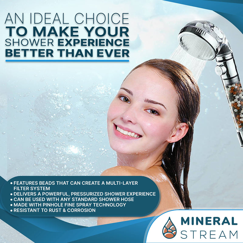 MineralStream Ionic Shower Head 2.0 | High Pressure Water Saving Showerhead with Filter Beads | Eco Water Spa Shower Heads for Hair & Skin Health