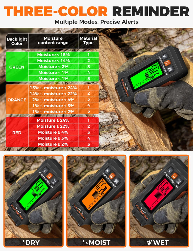 [Australia - AusPower] - 5 in 1 Moisture Meter, POROMETISTO 5 Modes Wood Moisture Meter with Three-Color Backlight, Data Hold & Max Measurement, Ideal for Wood (Oak/Pine/Walnut) and Building Materials 