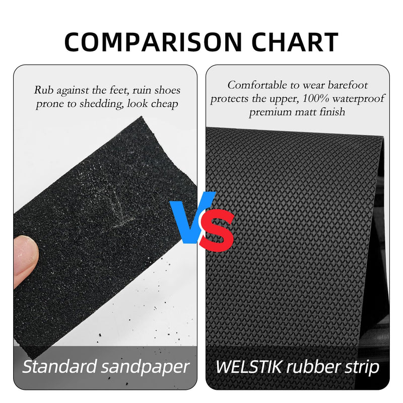 WELSTIK Rubber Grip Tape, Ultra Strong Sweat Absorbent Anti Slip Tape with Textured Adhesive for DIY Tools & Gadgets (Black, 2In x 16.4Ft) 2inch*16.4ft