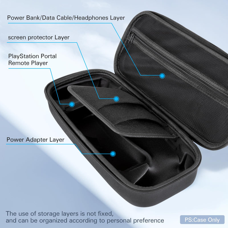 [Australia - AusPower] - CoBak Hard Carrying Shell Case for PlayStation Portal Remote Player -with Screen Protective Cover, Accessories Storage Bag & Hard Shell for Ultimate Protection. Black 