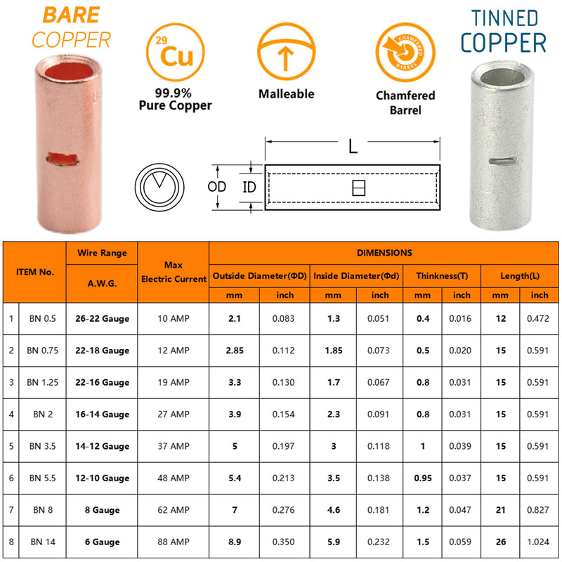 [Australia - AusPower] - 380 PCS Non Insulated Butt Connectors Kit,Butt Splice Connectors,Non-Insulated Wire Connectors for 26 to 6 gauge Wire Marine Grade Tinned Copper Crimp Butt Splice Uninsulated Butt Terminals 6-26 AWG Assortment Kit-380pcs 