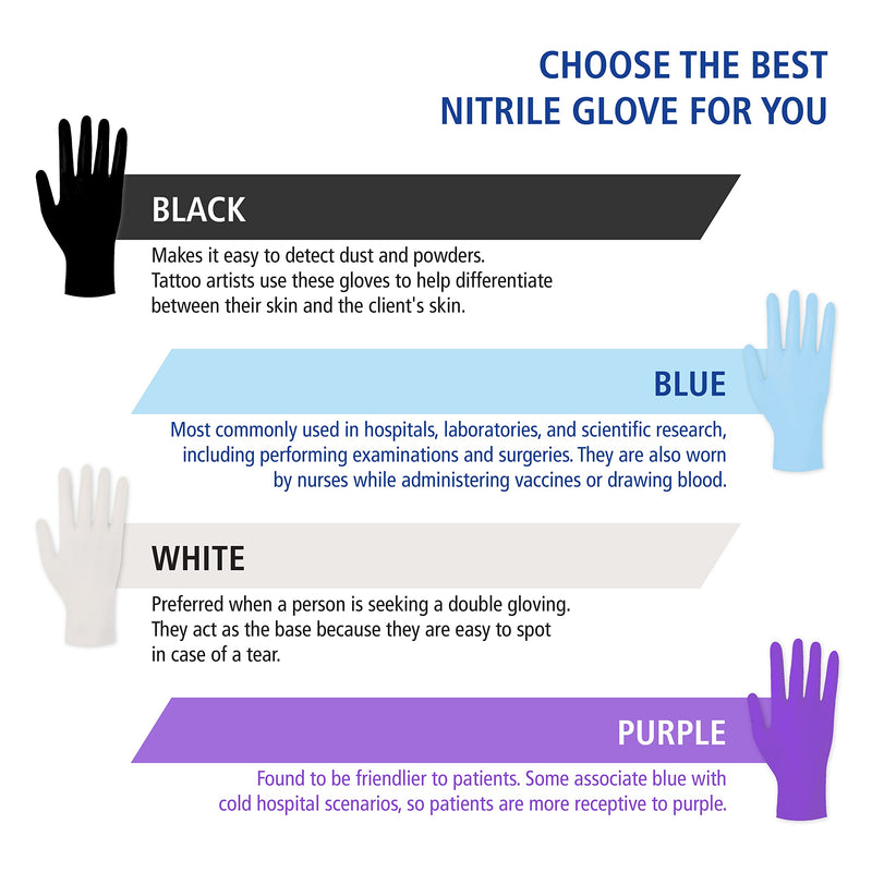 Nitrile NextGen Disposable Gloves - Pack of 100, l blue
