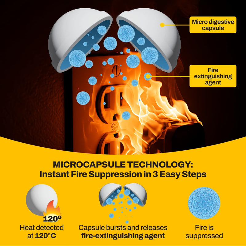 [Made in Korea] Home Safety Bundle – Outlet Fire Prevention Stickers + Ultra-Thin Bathtub Non-Slip Stickers