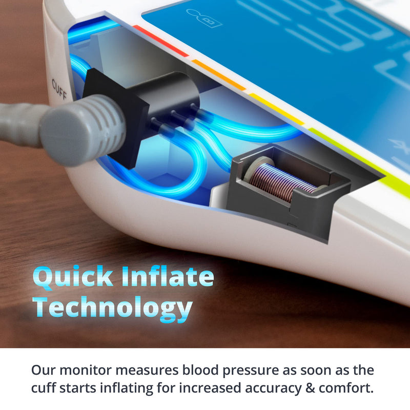 [Australia - AusPower] - Greater Goods Bluetooth Blood Pressure Monitor with Upper Arm Cuff, BP Meter with Large Display, Tubing and Device Bag Included 