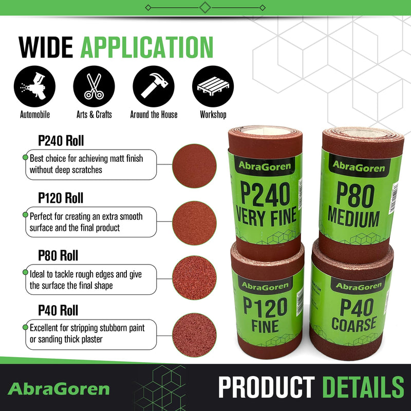 [Australia - AusPower] - Sandpaper Roll, Fine K120, 115 mm x 5 m, Sandpaper for Wood and Walls, Fine Sandpaper, Grit 120 Fine P120 