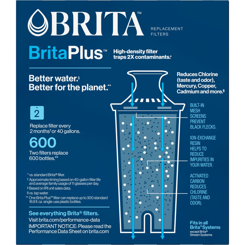 [Australia - AusPower] - Brita Plus Water Filter, BPA-Free, High-Density Replacement Filter for Pitchers and Dispensers, Reduces 2x Contaminants*, Lasts Two Months or 40 Gallons, Includes 2 Filters 2 Count BritaPlus 