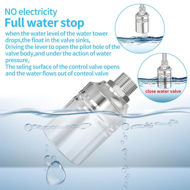 [Australia - AusPower] - 1/2" to 3/4" 1" Water Mini Float Valve,304 Stainless Steel Fully Automatic Level Controller Valve for Wate Tank, Livestock Troughs, Pool, Distiller 