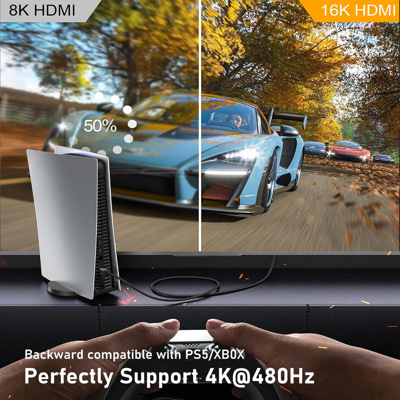 16K HDMI 2.2 Cable 96Gbps 16.4FT/5M, Ultra High Speed HDMI Braided Cord Support 4K@480Hz 8K@240Hz, HDCP 2.2&2.3, Dynamic HDR, eARC,DTS:X, Compatible with Roku TV/HDTV/PS5/Blu-ray 15FT