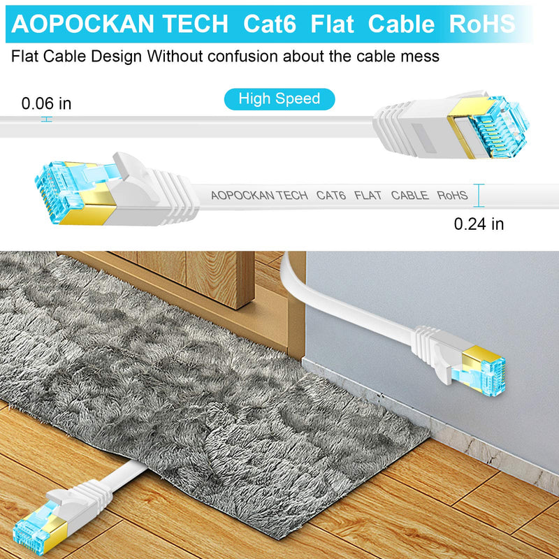 AOPOCKAN TECH Cat 6 Ethernet Cable 125 ft High Speed RJ45 Internet Cable for Outdoor & Indoor Support cat6 Network Solid Slim Flat White Computer LAN for PC 125ft