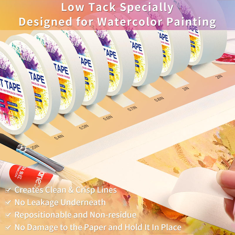 1 Pack Art Tape, Artist Tape for Watercolor Paper Low Tack White Painters Tape for Drafting Art Painting Canvas Framing Acid Free Masking Tape-0.8IN Wide 99FT Long Total 0.8inch 1