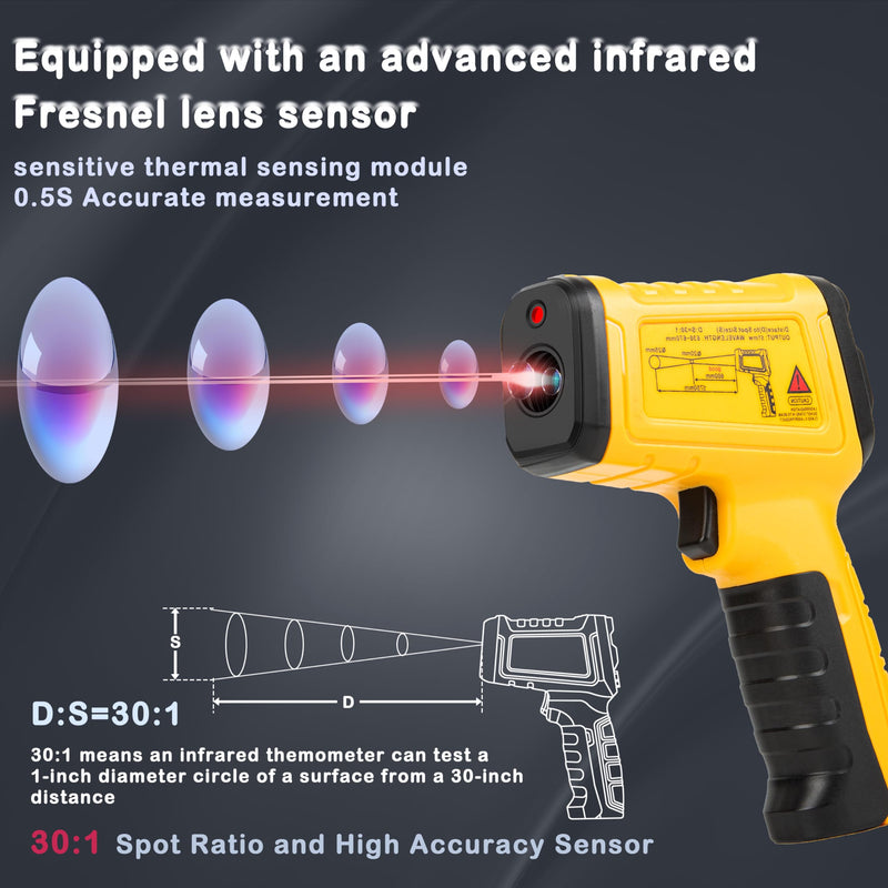 [Australia - AusPower] - Infrared Thermometer High Temperature Gun -58?~2552?, 30:1 Distance Ratio, Digital Laser IR Temp Gun for Cooking, Pizza Oven, Engine, Kilns, Forges, Industry, and Home Repair. IR-2552 