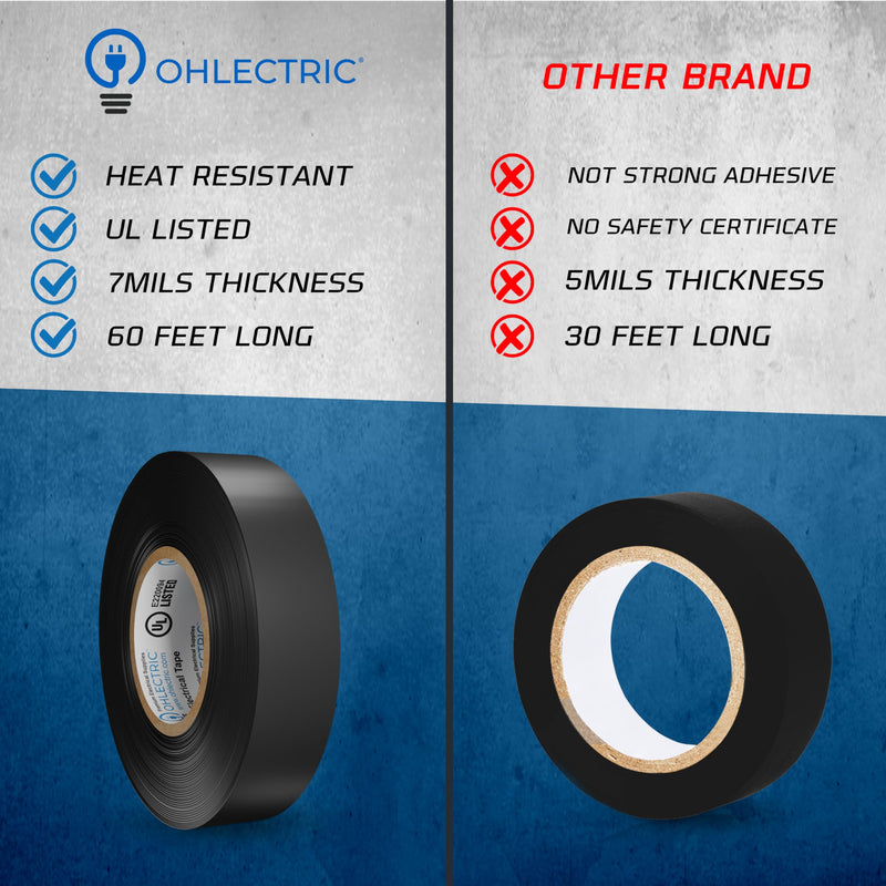 OHLECTRIC Black Electrical Tape (20-Pack) Superior High-Adhesive, 0.75 in x 66.0 ft Contractors Value Pack - 20 Rolls Tape, Professional Grade, Thick (7mil) Waterproof, UV Resistant, Flame Retardant