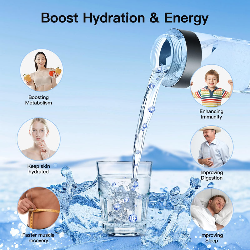 [Australia - AusPower] - Hydrogen Water Bottle Generator,5500ppb Portable Water Ionizer Machine with SPE/PEM Technology in 5-Minute Electrolysis, Rechargeable Hydrogen Rich Cu 5500ppb-Silver 