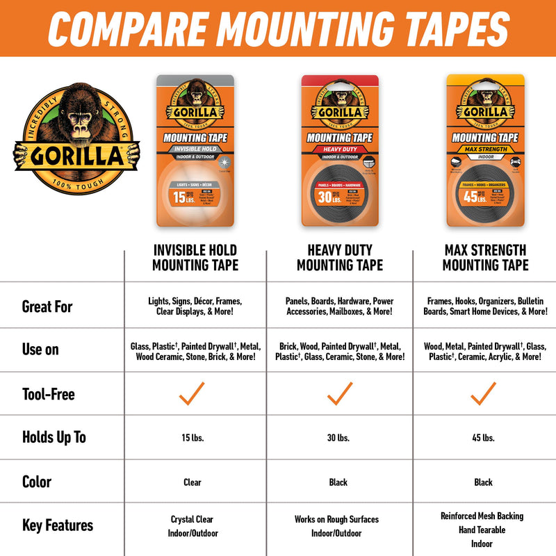 Gorilla Heavy Duty Double Sided Mounting Tape, Black Tape, 1" x 120" (Pack of 4) - Weatherproof for Indoor or Outdoor 1" x 120" (4-Pack) 4 Pack