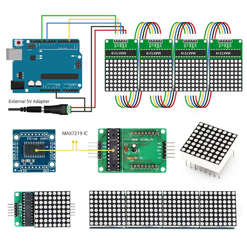 [Australia - AusPower] - MAX7219 Dot Matrix Module 8x8 LED Display Modules for Arduino Raspberry Pi Microcontroller with 5Pin Wires Red (Pack of 4) 