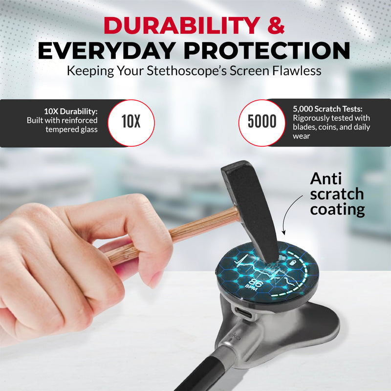[Australia - AusPower] - [3-Pack] Tempered Glass Screen Protector Compatible with EKO Core 500 – Scratch-Resistant, Bubble-Free, HD Clarity, Anti-Fingerprint Screen Guard for EKO Digital Stethoscope 