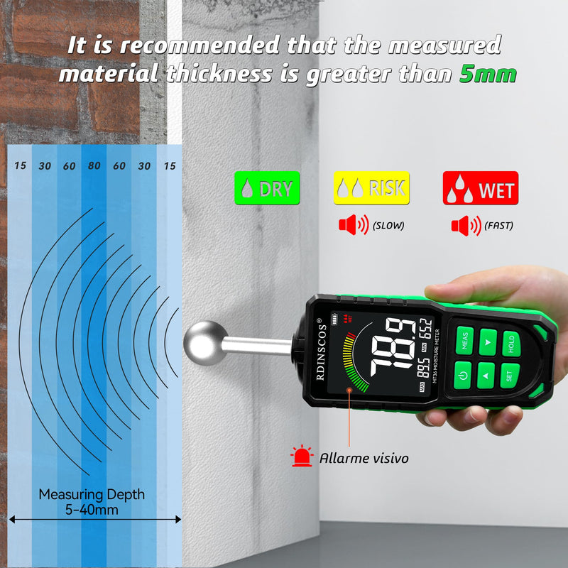 [Australia - AusPower] - Pinless Moisture Meter for Drywall for Wood and Wall; Ball type Moisture Readers MT36 