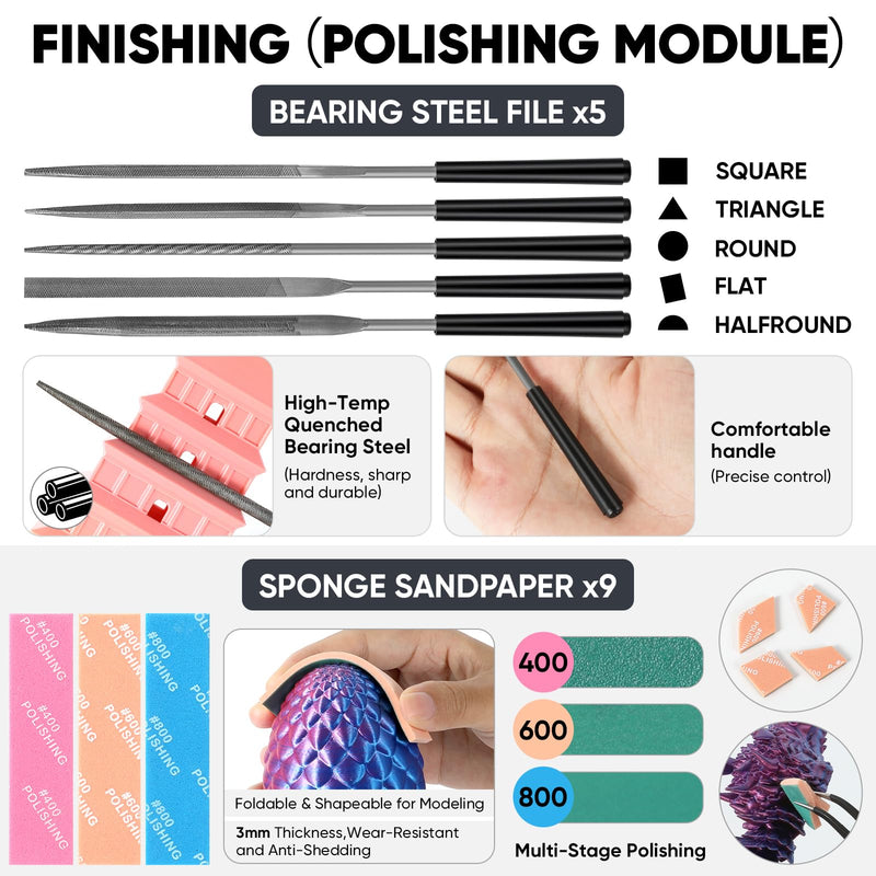 3D Printer Tools Kit Essential,for All FDM/SLA model,3D Printer Accessories Printing Tool, Model Process, Finishing, Cleaning, Maintenance, Includes Deburring Tool, Wire Cutter, Nozzle Cleaning Needle