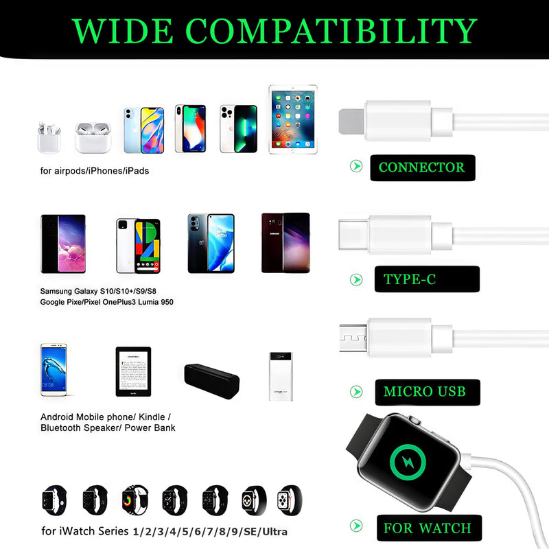 [Australia - AusPower] - 4 in 1 Watch & Phone Charger Cable, Multi Charging Cord, Fast Magnetic Cable USB Type C for Apple Watch, iPhone, Pods, Android & More / 3.3ft 