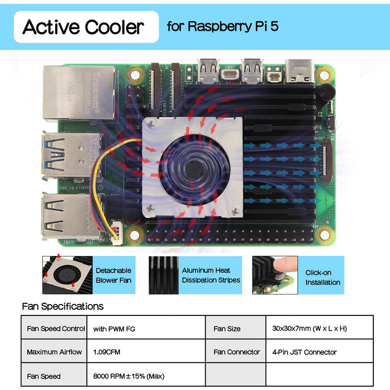 Geekworm H505 Active Cooler Fan for Raspberry Pi 5 16GB/8GB/4GB/2GB | Aluminum Heatsink with Blower PWM Fan
