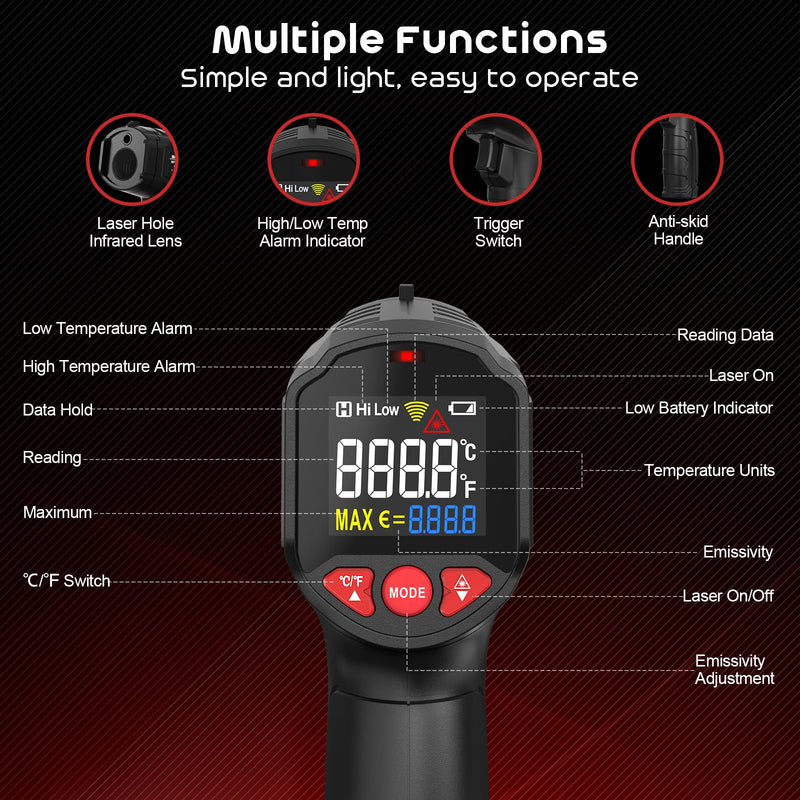 [Australia - AusPower] - SQECH Infrared Thermometer Gun, SIT600 Laser Thermometer Gun -58℉～1112℉,Non-Contact Temperature Gun with Adjustable Emissivity&Color Backlight for Cooking, Pizza Oven,BBQ,Fridge,Engine,HVAC 