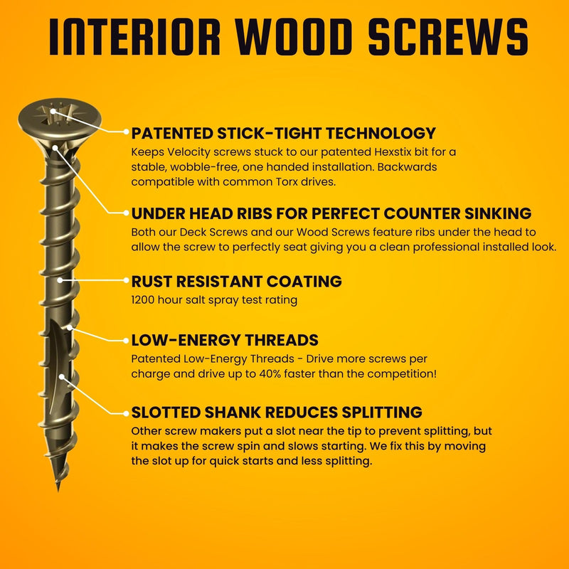 [Australia - AusPower] - Velocity Interior Wood Screw DIY Pack – 200 Furniture Wood Screws, Carbon Steel Screws Wood Zinc Plating, Stick-Tight Technology Screws for Wood Working, Self Tapping Screws (Size #6x1 1/2, 200 Pcs) #6 x 1-1/2" Small Pack 