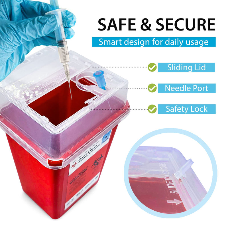 Sharps Container, Sharps Containers for Home Use, Needle Disposal ...