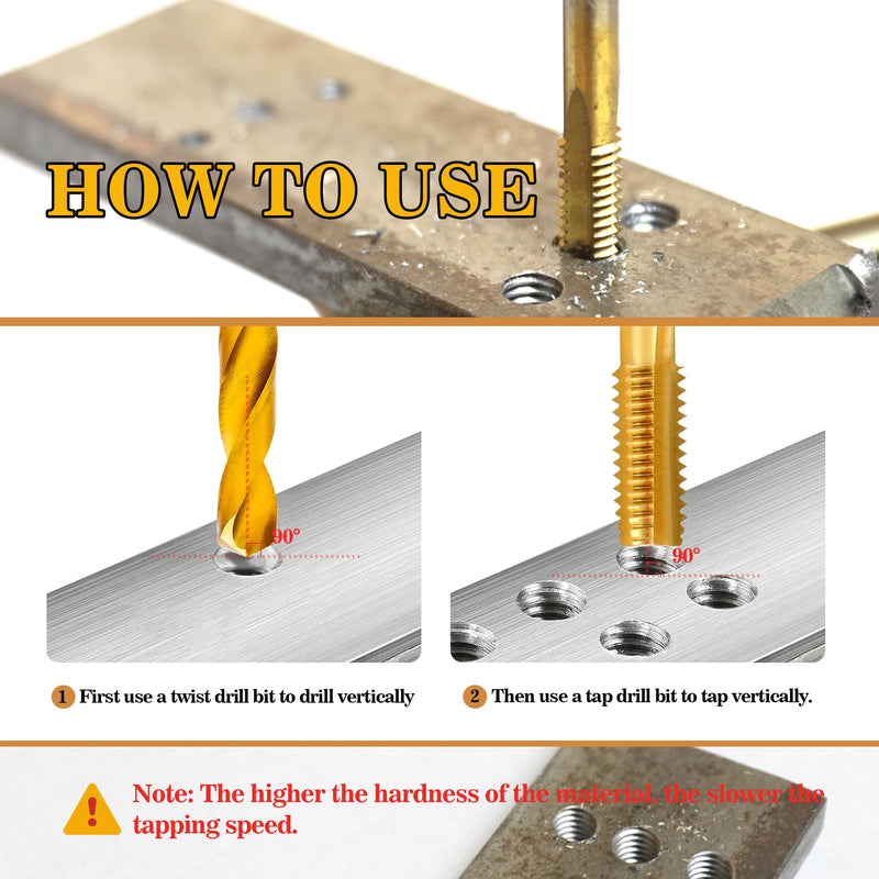 M20x2.5 Tap and 17.5mm Drill Bit Kit, M2 HSS Metric Drill and Tap Set, Combination of Drill and Tap Kit for Metal M20 x 2.5 Tap - 17.5mm Drill Tap and Drill Bit Kit