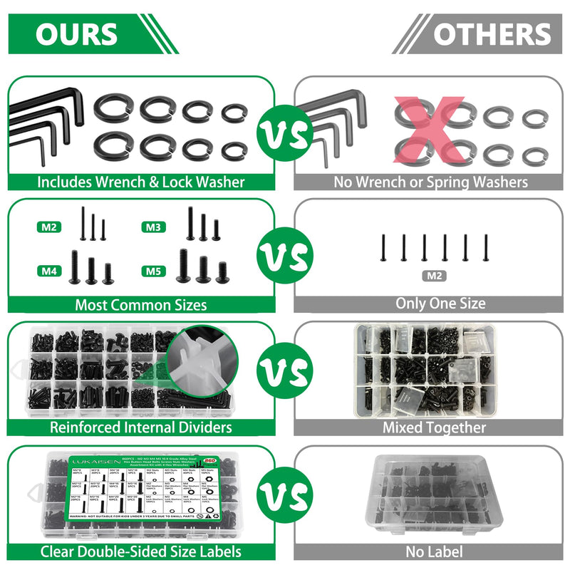 [Australia - AusPower] - 860PCS Metric Screw Assortment Kit, M2 M3 M4 M5 Machine Screws with Lock & Flat Washers, 10.9 Grade Alloy Steel, Metric Hex Button Head Cap Nuts and Bolts Assortment Kit with 4 Wrenches 860PCS Hex Button Head 