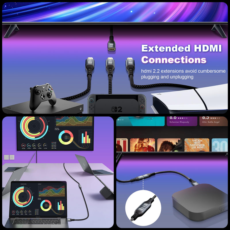 16K HDMI Extension Cable 5FT, 96Gbps Ultra High Speed HDMI Extender, HDMI 2.2 Male to Female Adapter Compatible with 16K@60Hz 8K@120Hz 4K@240Hz HDR eARC, for PS5/Xbox/Fire TV/Roku/Laptop