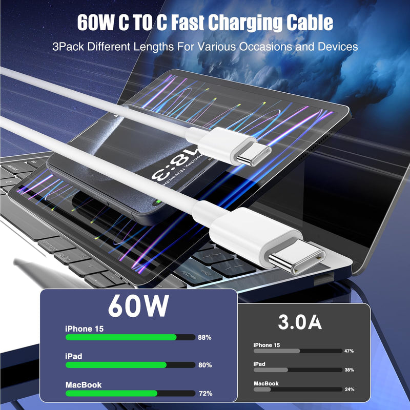 [Australia - AusPower] - 3-Pack [3.3FT+6.6FT+10FT] 60W USB C to USB C Cable, Type C to Type C Cable,Fast Charging Cable Compatible with iPhone 15/Plus/15 Pro/Pro Max?Samsung Galaxy S23 S22, iPad Pro, MacBook Air and More 10FT+6.6FT+3.3FT White 