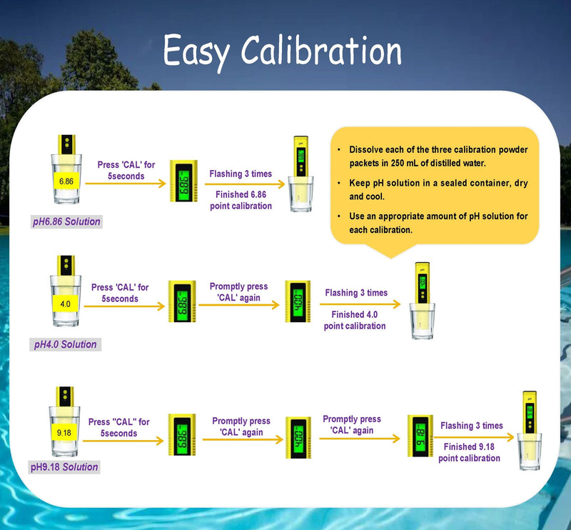 [Australia - AusPower] - pH Meter for Water Hydroponics Digital pH Tester Pen 0.01 High Accuracy Pocket Size with 0-14 pH Measurement Range for Household Drinking, Pool and Aquarium（Yellow） 