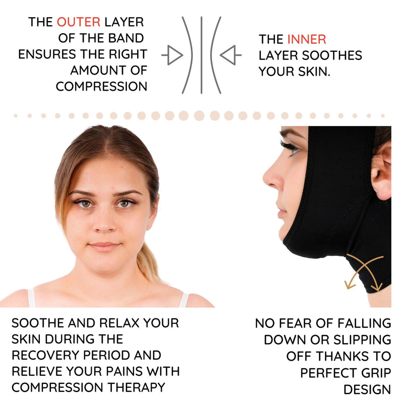 [Australia - AusPower] - Post Surgery Neck and Chin Compression Garment Wrap Bandage for Women, Face Slimmer Black Medium (Pack of 1) 