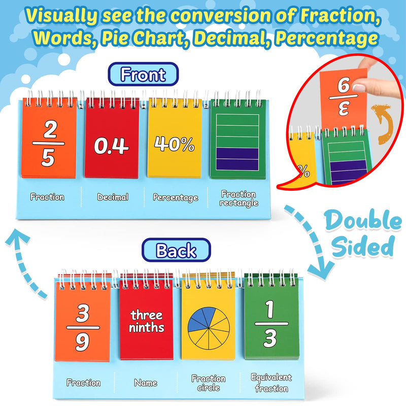 [Australia - AusPower] - Fraction Manipulatives for Elementary School, Fraction Circles & Percentage & Decimal Flip Chart, Kids Math Games Math Manipulatives for 1st, 2nd, 3rd, 4th, 5th, 6th Grade Homeschool Supplies 