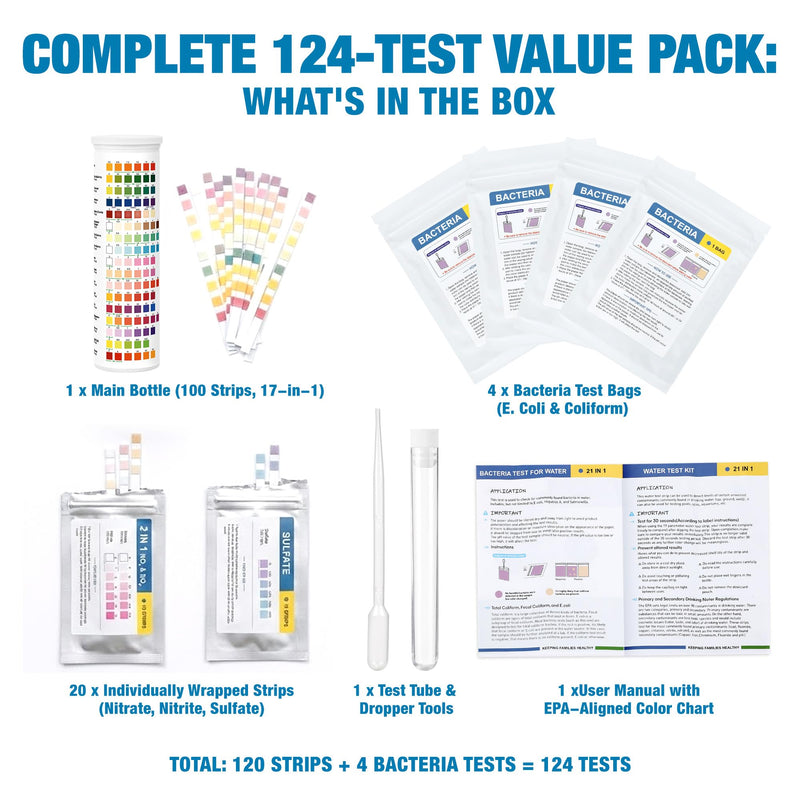 [Australia - AusPower] - 21-in-1 Drinking Water Test Kit for Tap & Well - 120 Strips + 4 Bacteria Tests. Home Water Quality Tester for Lead, Iron, pH, Hardness, Fluoride, Copper, Nitrate. EPA Standard 