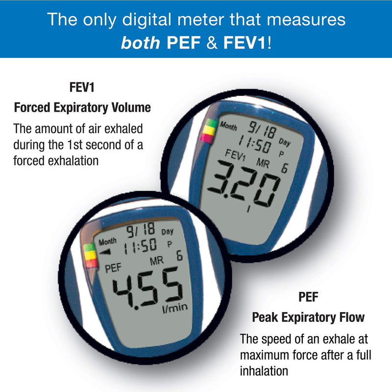 [Australia - AusPower] - Microlife Digital Peak Flow Meter with FEV1 & Tracking Software | Reliable & Accurate Respiratory Spirometer for Kids & Adults | Perfect for Home Monitoring Asthma, COPD & other Lung Conditions 