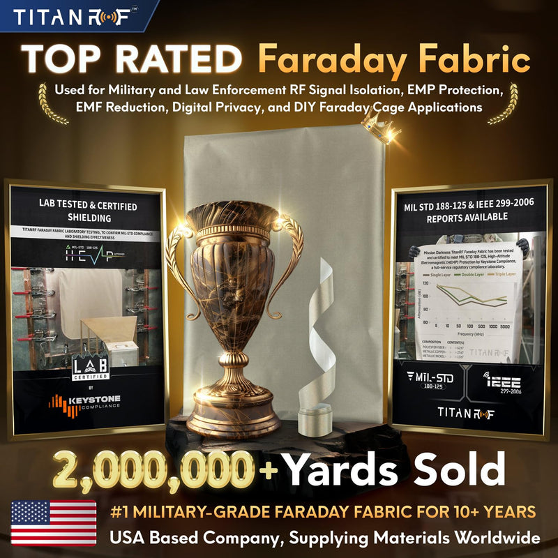 [Australia - AusPower] - Mission Darkness TitanRF Faraday Fabric Kit 1 Yard // 44" W x 36" L Fabric + 36" L Tape Military Grade Conductive Nickel Copper Polyester Material Blocks RF Signals WiFi Cell Bluetooth RFID EMF 1 Yard (44in W x 36in L) 
