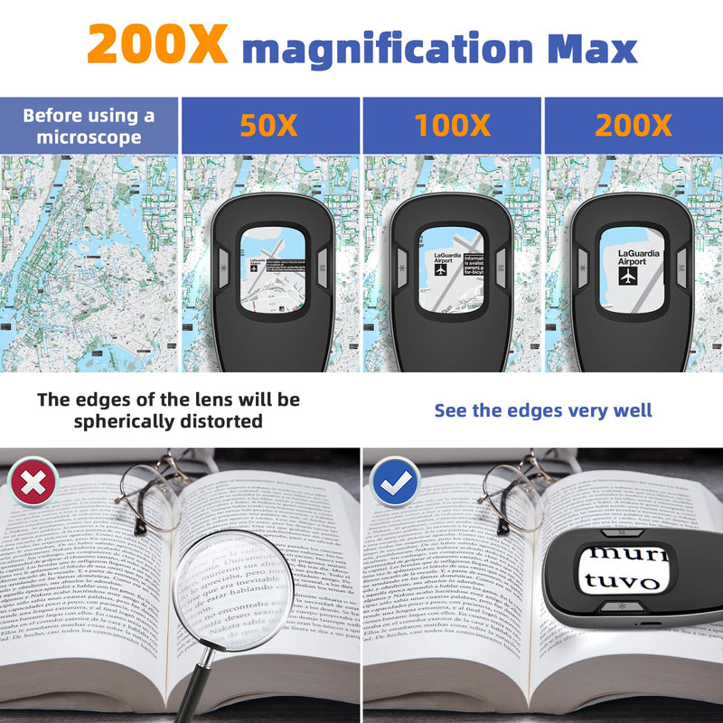 [Australia - AusPower] - Luvan Mobile Phone Microscope, Portable Microscope, 200X Portable Pocket Microscope, 2.0 Inch IPS Colour Display, 2 Light Source Modes, 1 Megapixel, Built-in LED, Seniors 