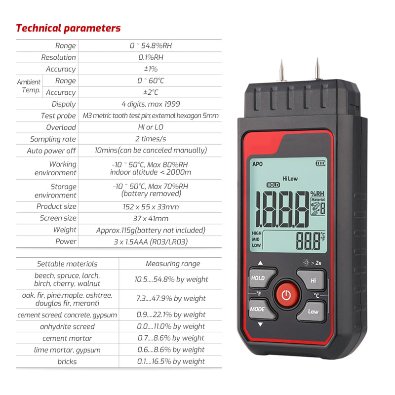 [Australia - AusPower] - HFS(R) Pin-Type Wood Moisture Meter - 7 Calibration Scales, Backlit LCD Display, Handheld Digital Moisture Tester for Lumber, Firewood, Drywall, Walls 