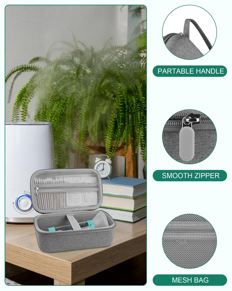 [Australia - AusPower] - Asthma Inhaler Case Portable Nebulizer and Spacer Storage for All Models of Inhalers - Travel Carrying Case for Masks, Inhaler Holder (TRANSPARENT) 