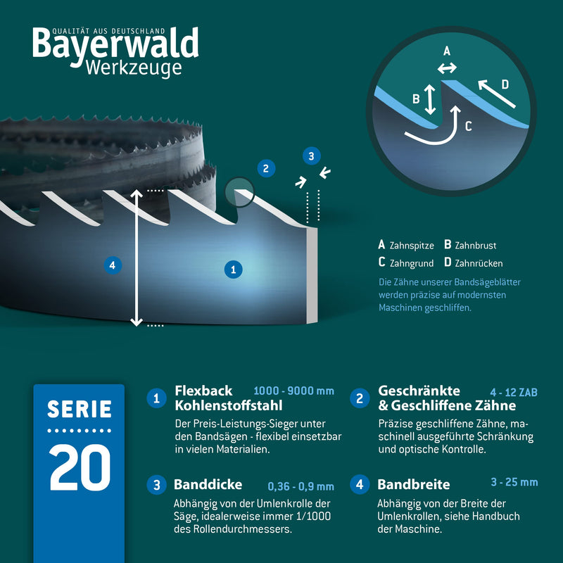 [Australia - AusPower] - Bayerwald Tool Steel Band Saw Blade - 2100 x 13 x 0.65 x 6 / Wood, Non-ferrous Metals, Plastic, Thin Sheets/Saw Band Suitable for Band Saws 2100 x 13 x 0.65 x 6 ZpZ / 4mm ZAB(Werkzeugstahl) 