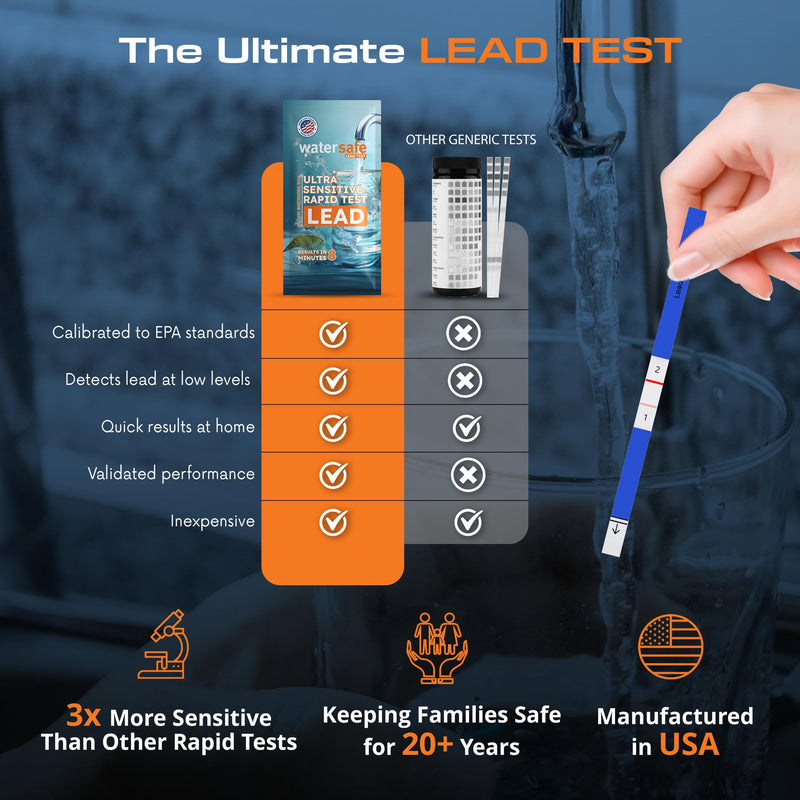 [Australia - AusPower] - USA-Made – Watersafe® Lead in Drinking Water Test Kit – EPA-Compliant & Lab-Verified 8-Minute Detection Below 5 PPB – Easy & Accurate DIY Home Testing for Tap & Well Water - 1 Pack 