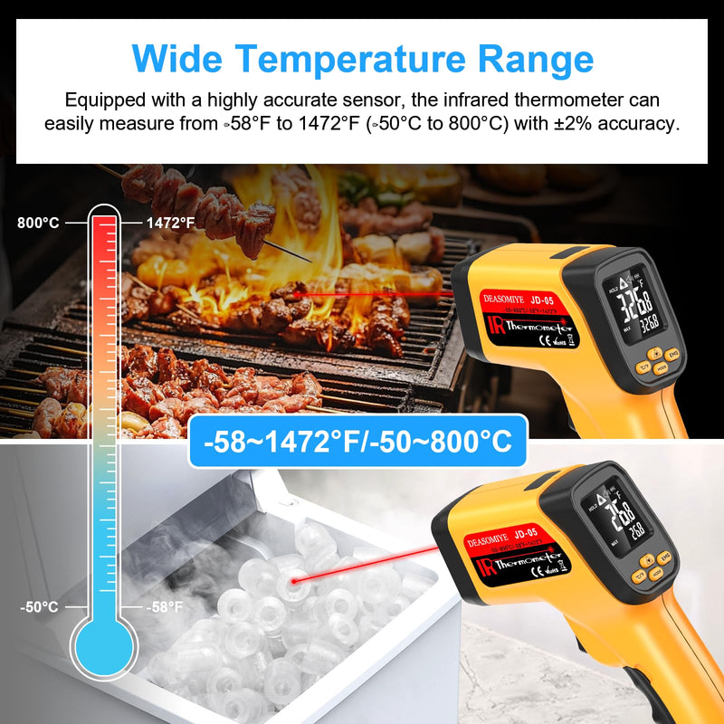 [Australia - AusPower] - Non-Contact Infrared Thermometer Gun, High Accuracy -58°F to 1472°F, Adjustable Emissivity, Ir Thermometer with Backlit LCD, Over-Temp Alarm, Laser Temperature Gun for Cooking,BBQ,HVAC JD-04 