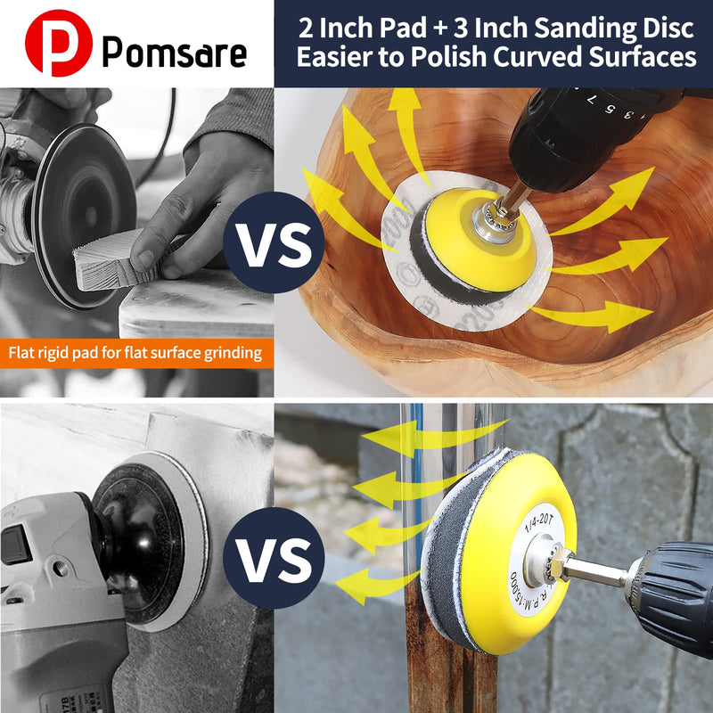 [Australia - AusPower] - 120pcs 3inch Sanding Discs with 2 & 3inch Backer Pads and Sanding Sponge Sander for Drill Grinder Rotary Tools Attachment with 1/4" Shanks, Sanding Pads 80-3000 Grit 
