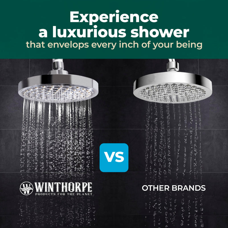 Winthorpe Water Saving Shower Head, High Pressure Showerhead with Widespread Coverage, Easy Installation, Modern Design, Low Flow Eco Mode, 90 Water Jets - Chrome