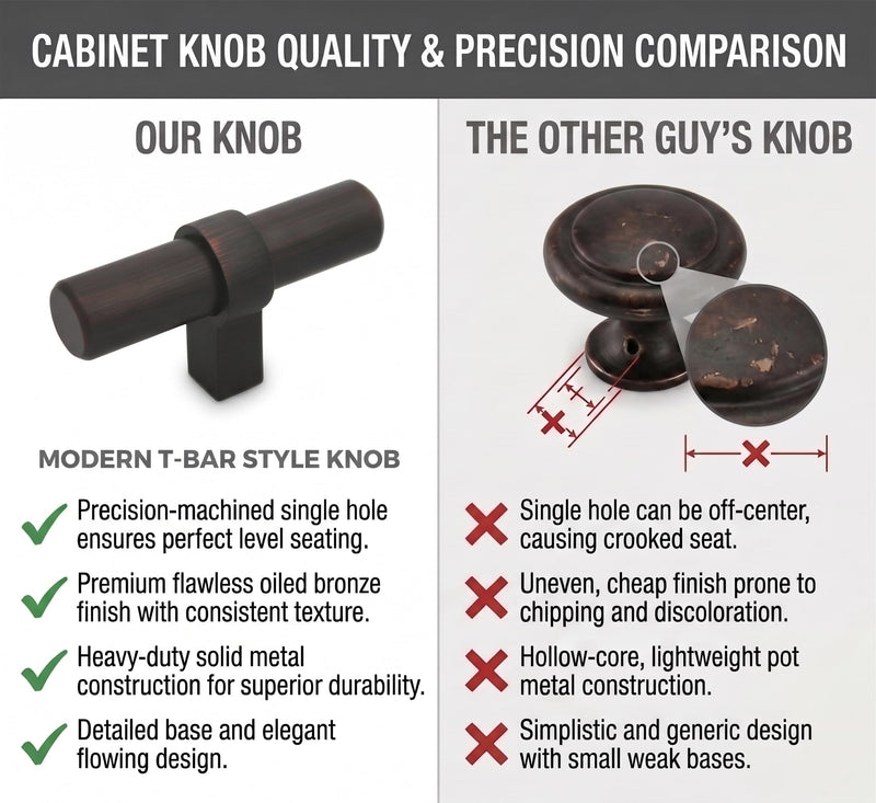 Cosmas 10 Pack 181ORB Oil Rubbed Bronze Euro Style T-Bar Cabinet Knobs — 2-3/8 Inch Long for Kitchen Bathroom Drawer Dresser