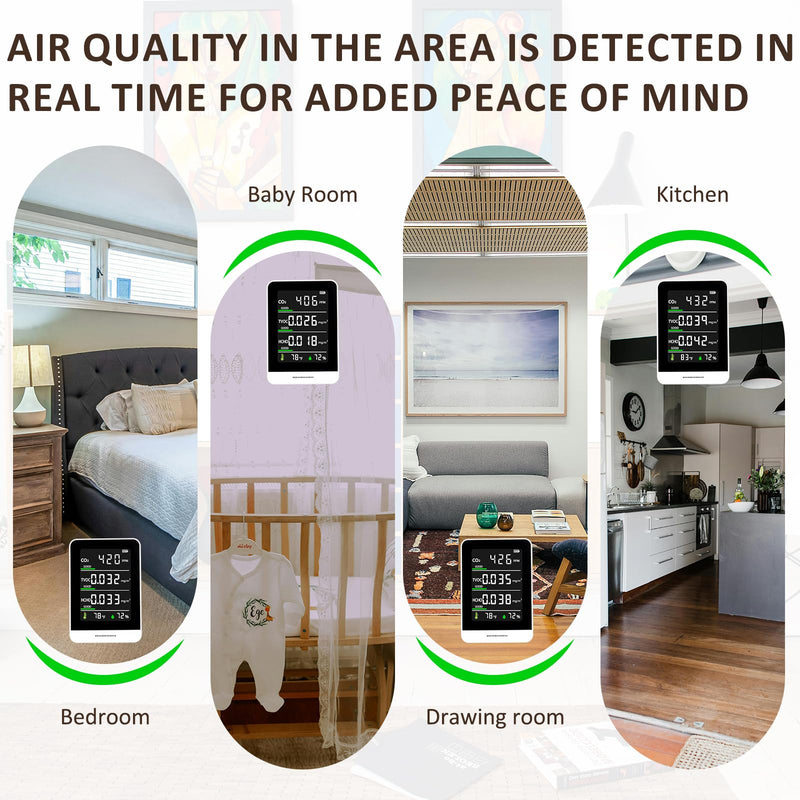 5-in-1 Air Quality Monitor Indoor for CO2/HCHO/TVOC/Temp/Hum, Portable Real-time Detector, LCD Display, Suitable for Baby Room, Living Room, Office, Kitchen, Warehouse