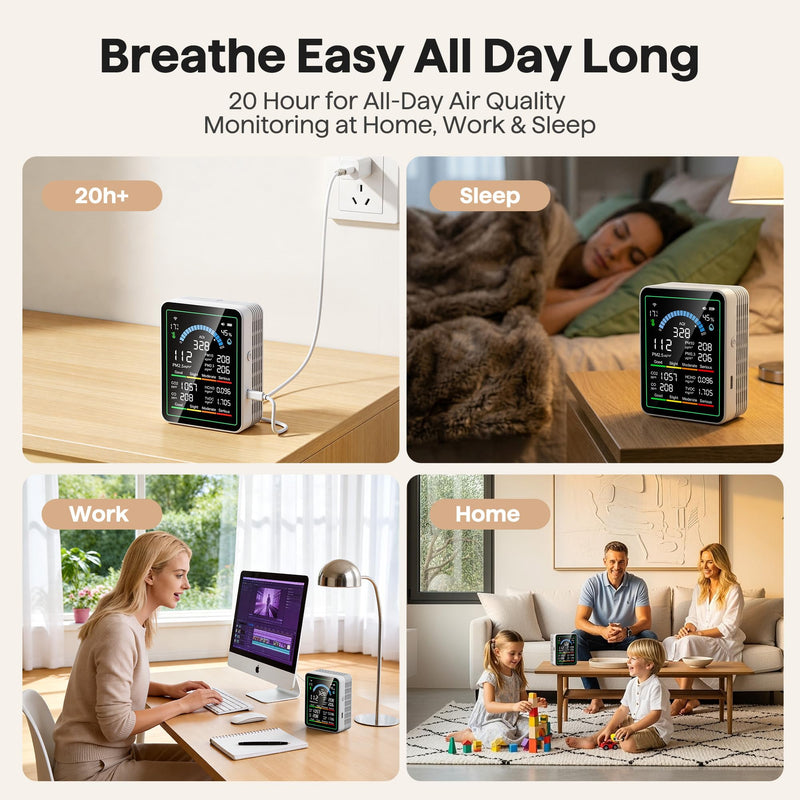 Air Quality Monitor Indoor, 10 in 1 Portable Smartair Quality Tester for CO2 | CO | TVOC | HCHO | Temp | AQI | PM0.3-1 Detection Hum for Home Cars Plants, Pets, Car, Hotel White