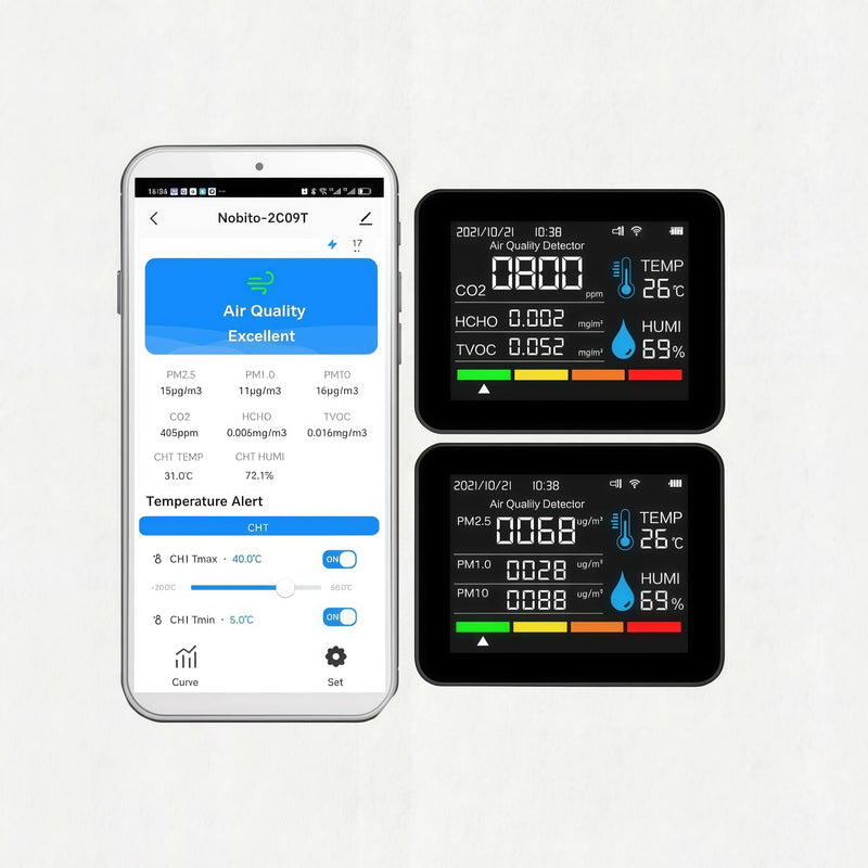 Smart Air Quality Monitor, Indoor Air Quality Meter with HCHO, CO2, PM2.5 PM10,PM1.0, TVOC, AQI, Temperature & Humidity,Time&Date,Alarm, 1-Year Data Storage, App Control for Home & Office